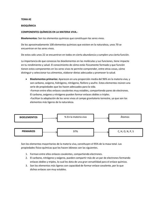 Componentes Químicos de la Materia Viva