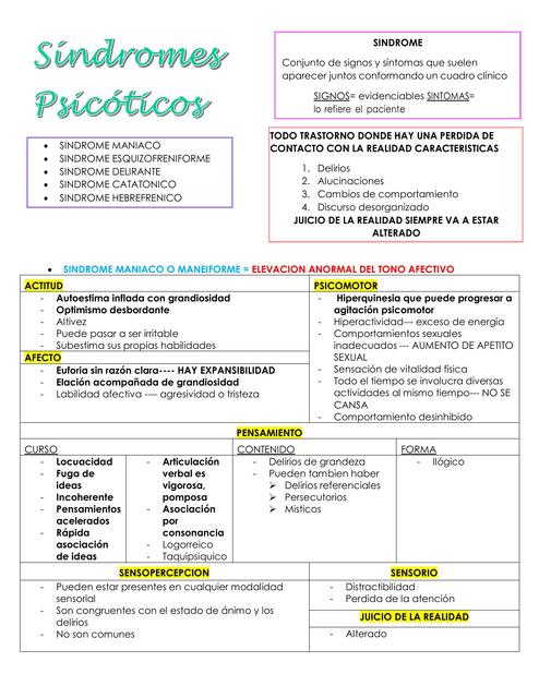 Síndromes Psicóticos 