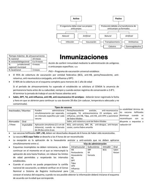 Inmunizaciones