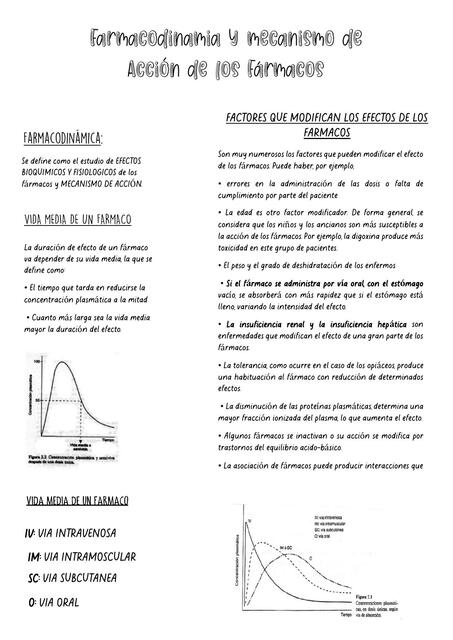 Propiedades Farmacodinámicas