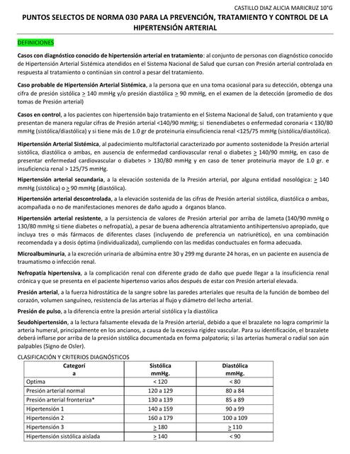 030 HTA - RESUMEN