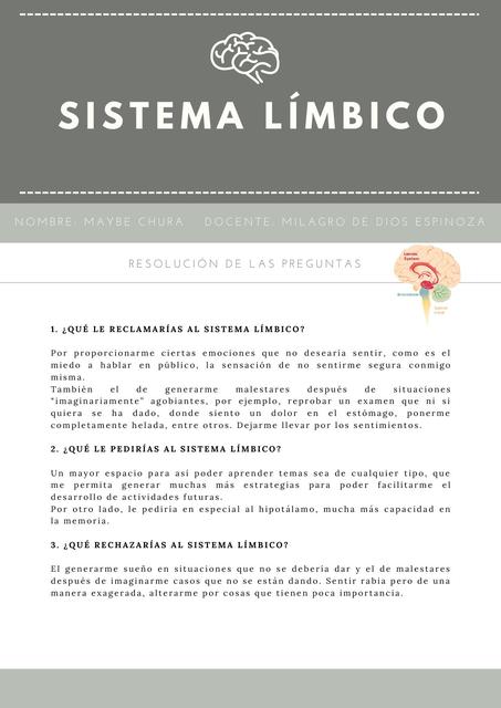 Sistema Límbico 