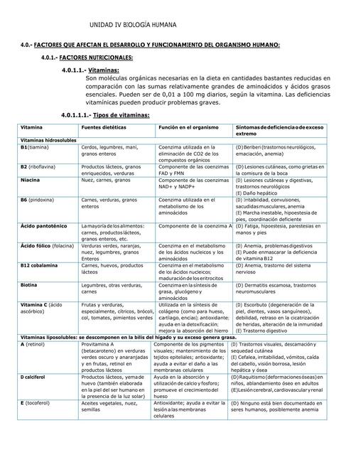 Tema IV de biología