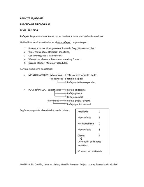 Fisiología Humana/ Prácticas