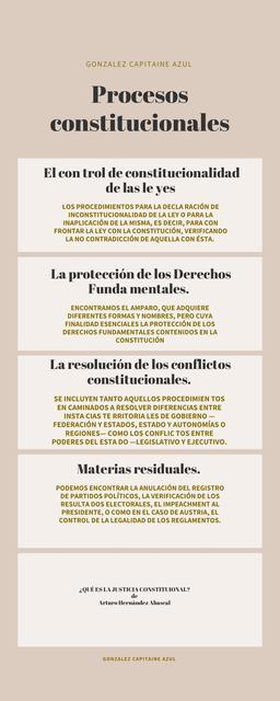 Procesos Constitucionales