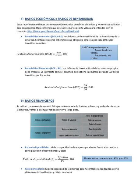 Apuntes sobre Ratios