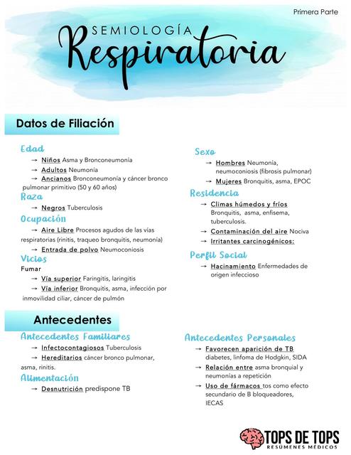 Semiología Respiratoria