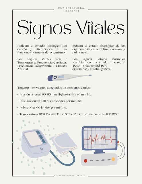 Signos Vitales Una Enfermera Diferente Udocz