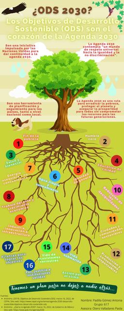 Los ODS son el corazón de la agenda 2030 | Tony Gómez | uDocz