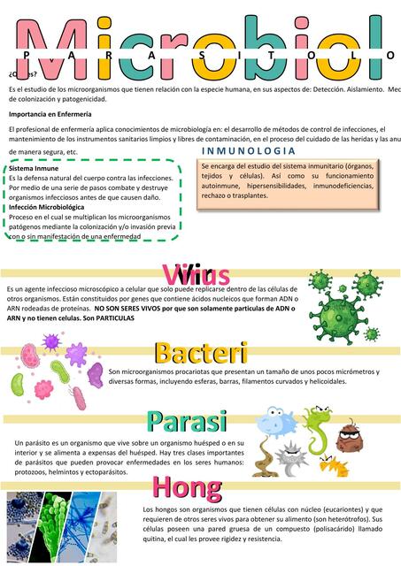 MICROBIOL PARASITOLO