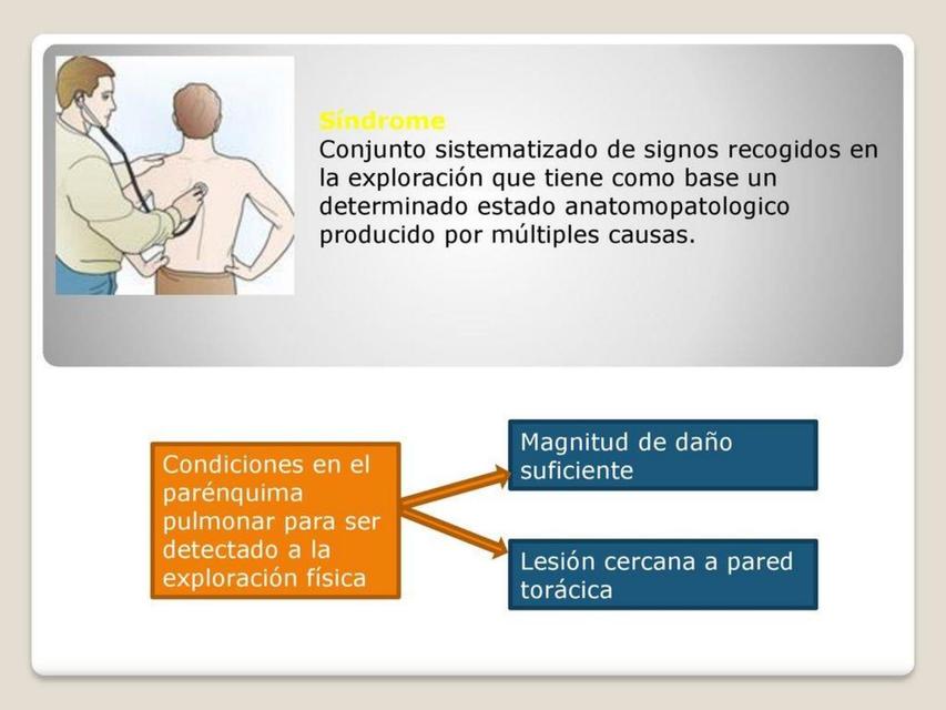 Síndromes Pleuropulmonares