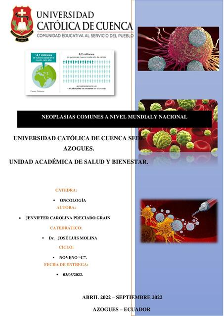 Neoplasias Comunes a Nivel Mundial y Nacional 