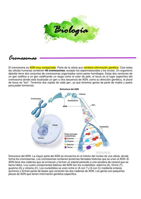 Biología