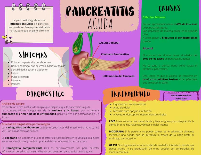 Pancreatitis Aguda 