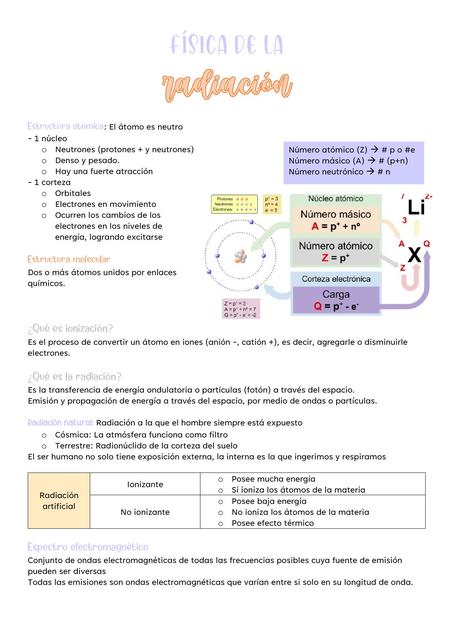 Física de la Radiación