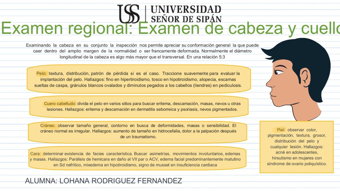 Examen de Cabeza y Cuello