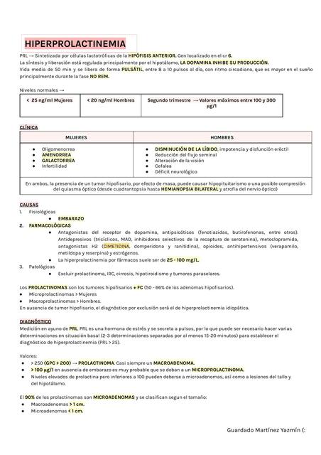 Hiperprolactinemia 