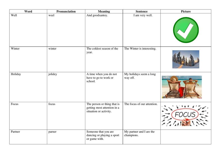 Vocabulario de Inglés Cambridge A1