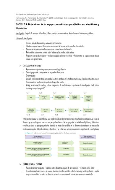 Cap 1 Metodología de la Investigación