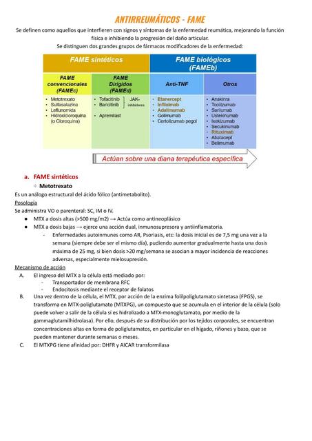 Antirreumáticos 