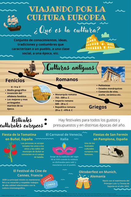 Cultura Europea | Tony Gómez | uDocz