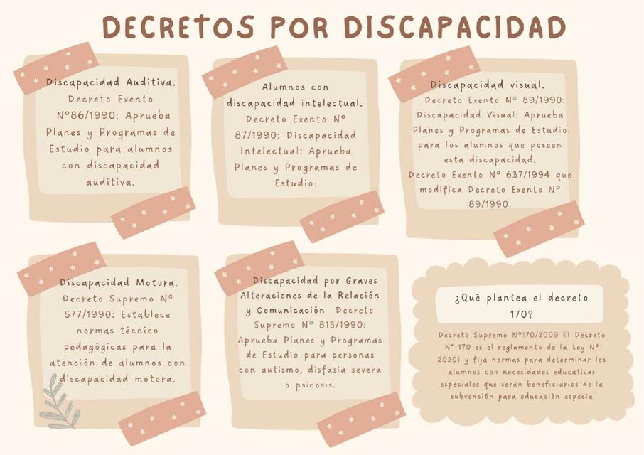 Decretos educación especial