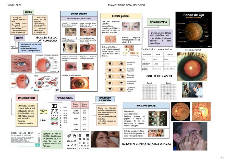 Examen Físico Oftalmológico 