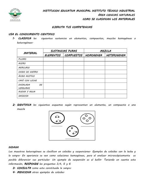 Clasificación de los Materiales 