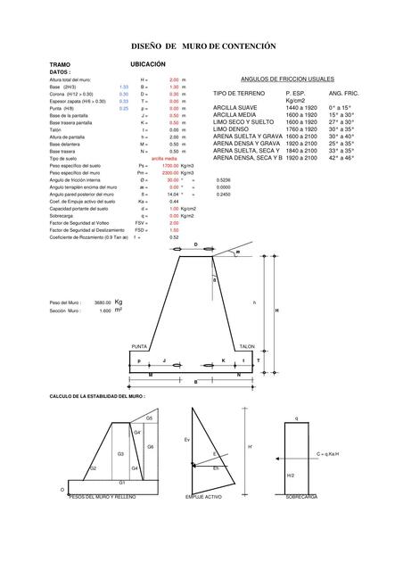 Diseño de Muro de Contención