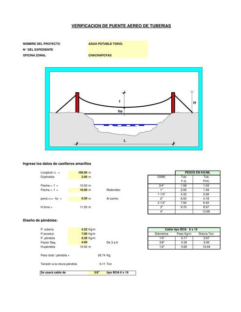 Verificación de Puente Aéreo