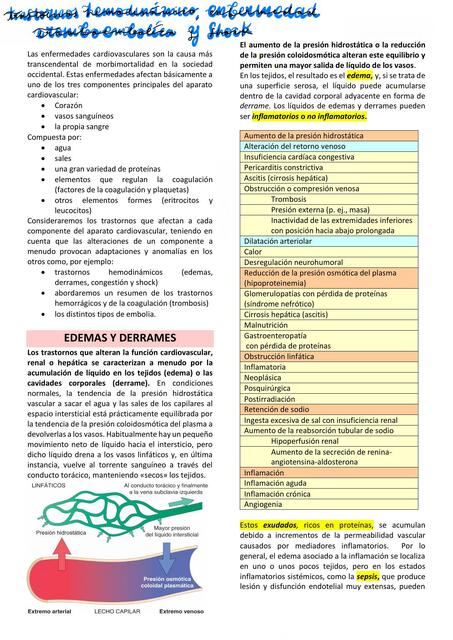 Trastornos hemodinámicos enfermedad tromboembolítica y shock