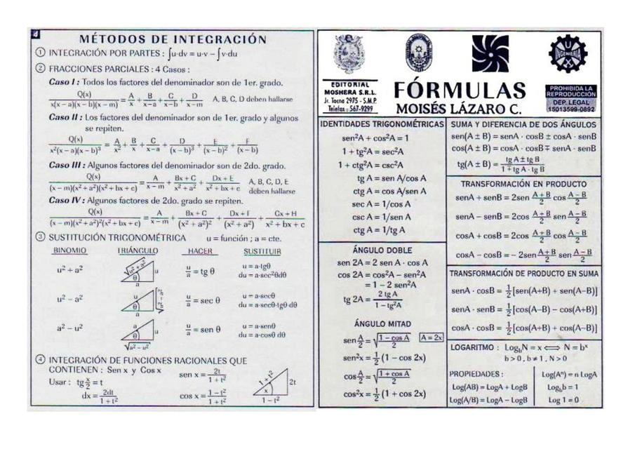 Fórmulas de Moisés Lázaro