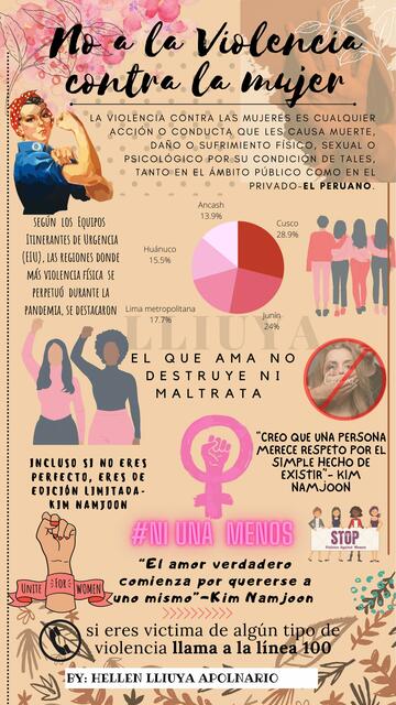 Infografía Sobre la No Vinolencia Contra Mujer