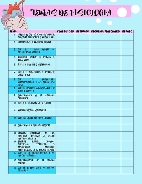 Temas de Fisiología