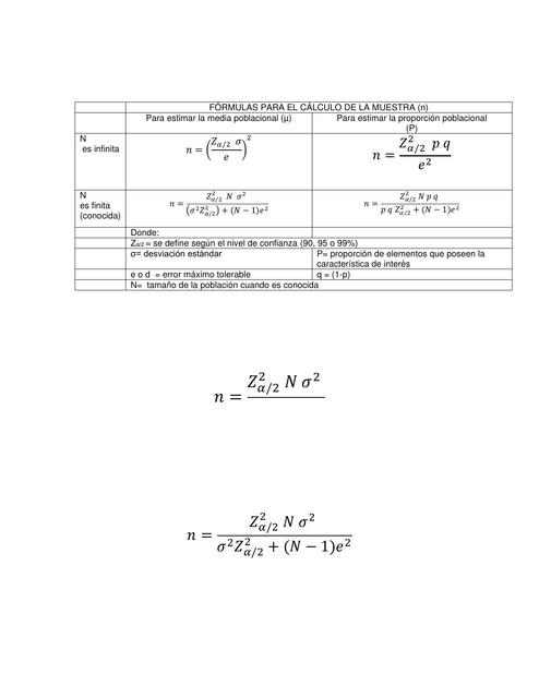 Cálculo de Muestra