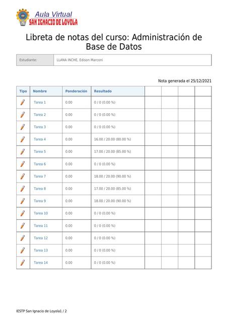 Administración de Base de Datos 