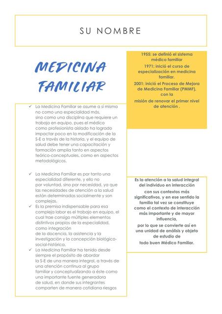 Medicina Familiar 