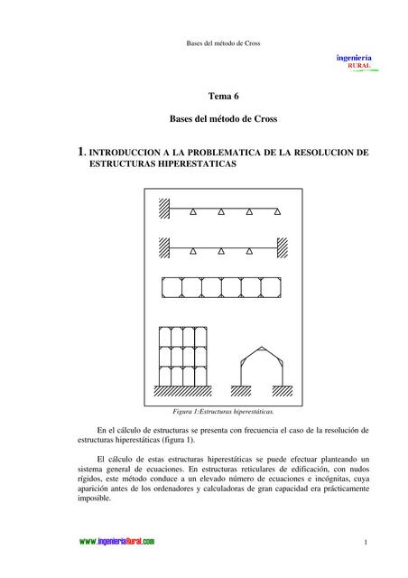Bases del Método de Cross