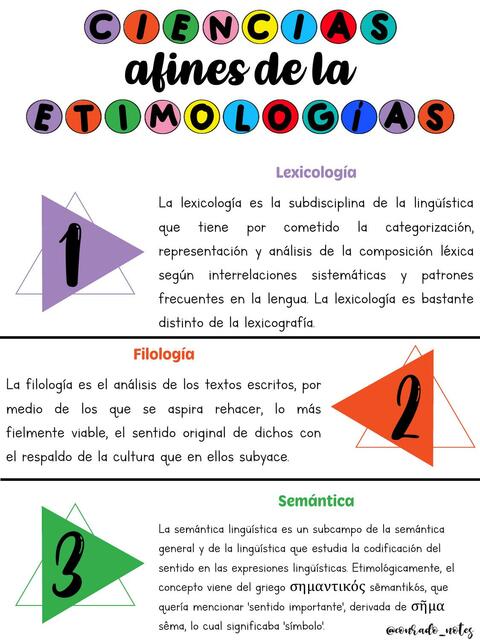 Ciencias afines de las Etimologías