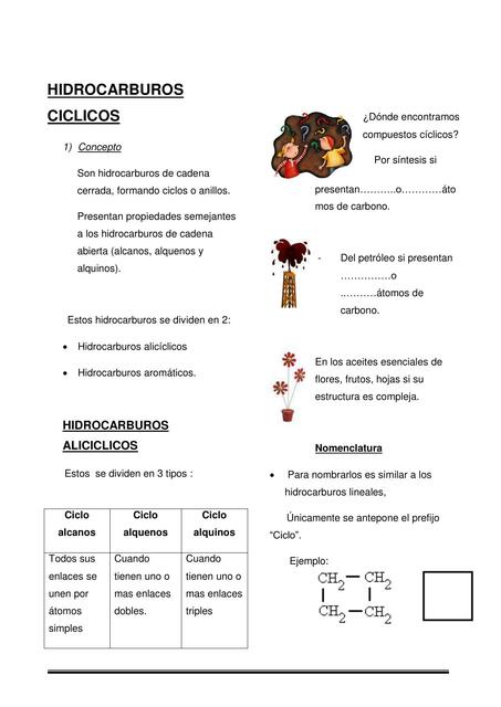 Compendio de Química