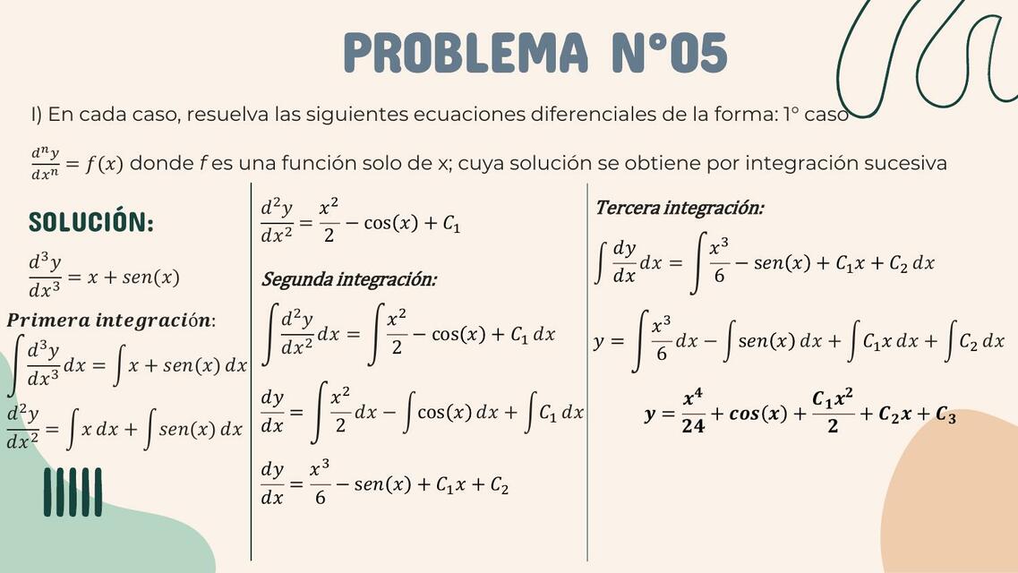 Ecuaciones Diferenciales