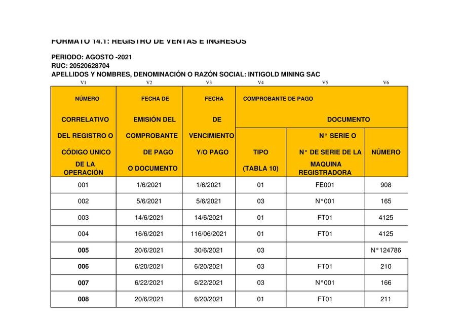 Registro de Ventas Excel 