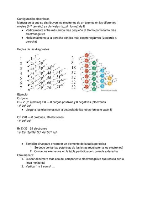 Electronegatividad