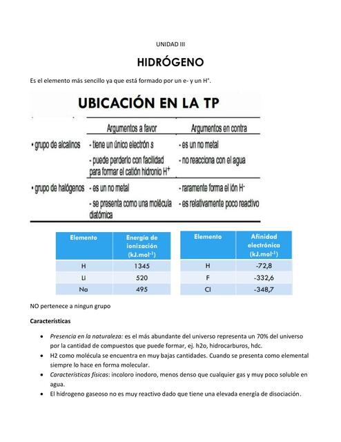 Propiedades del Hidrógeno, Oxígeno y Agua