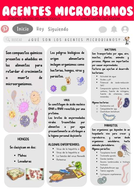 Agentes Microbianos 