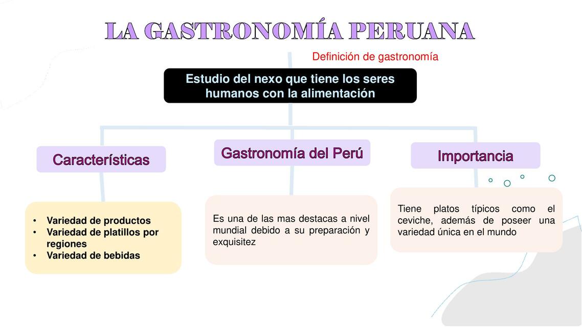 La Gastronomía Peruana