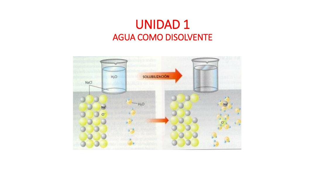 Agua como disolvente