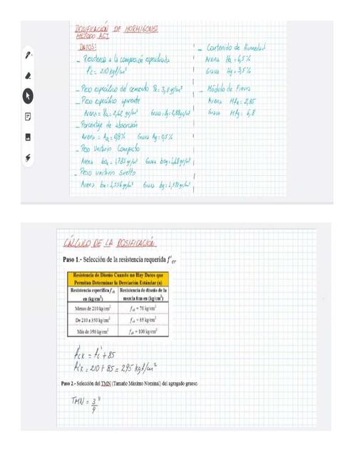 Dosificación de Hormigón