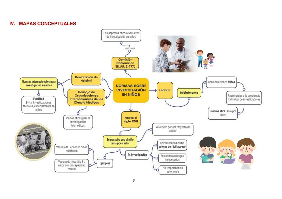 Mapa 6 Epidemiología