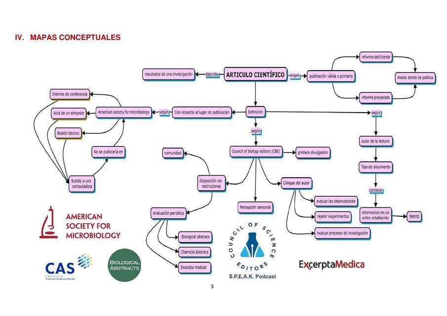 Mapa 9 Epidemiología